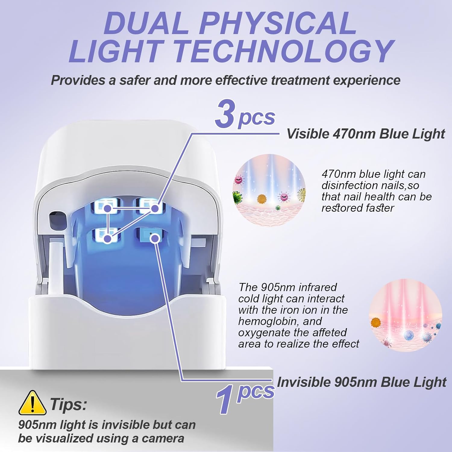 Industrial Laser Removal - 1pcs Effective Rechargeable Nail Fungus Remover