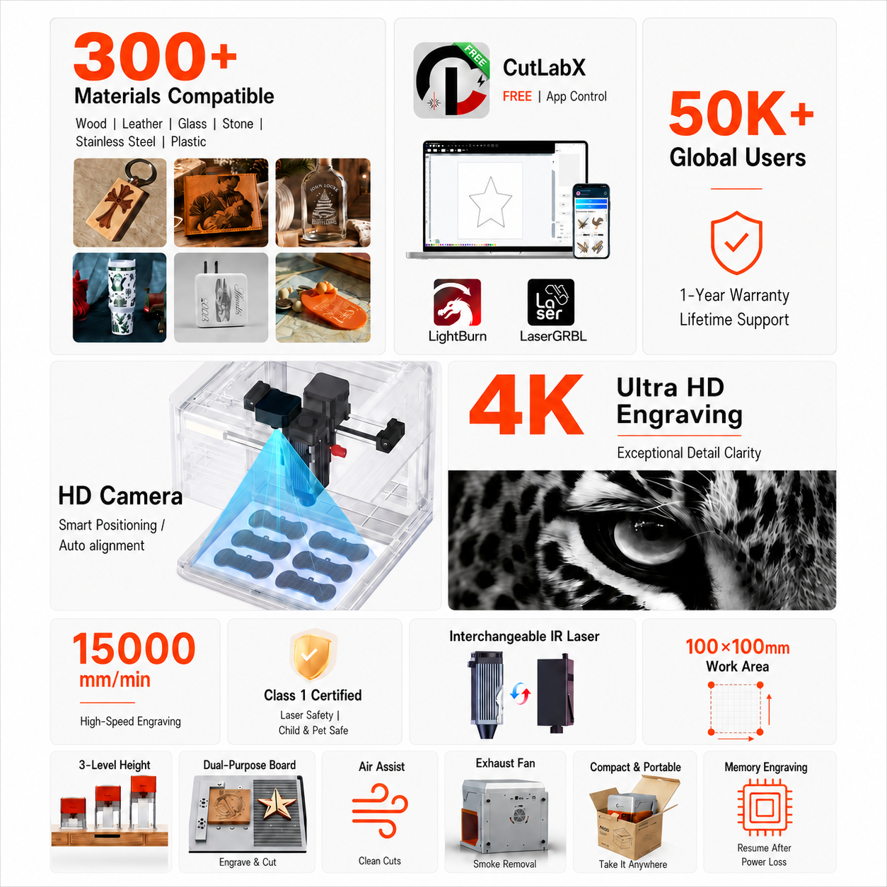Carverall A1PRO Desktop Laser  - Industrial Laser Removal ulasan dan harga