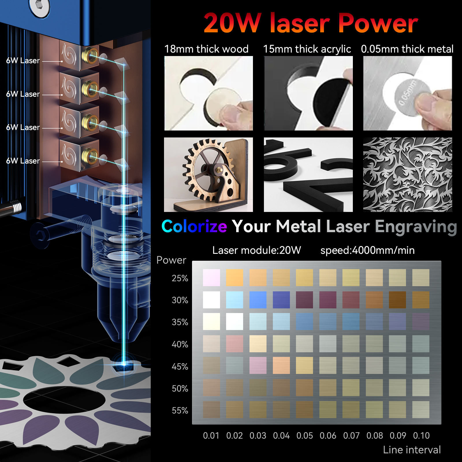 SCULPFUN S30 pro max S30 PRO S - Industrial Laser Removal ulasan dan harga