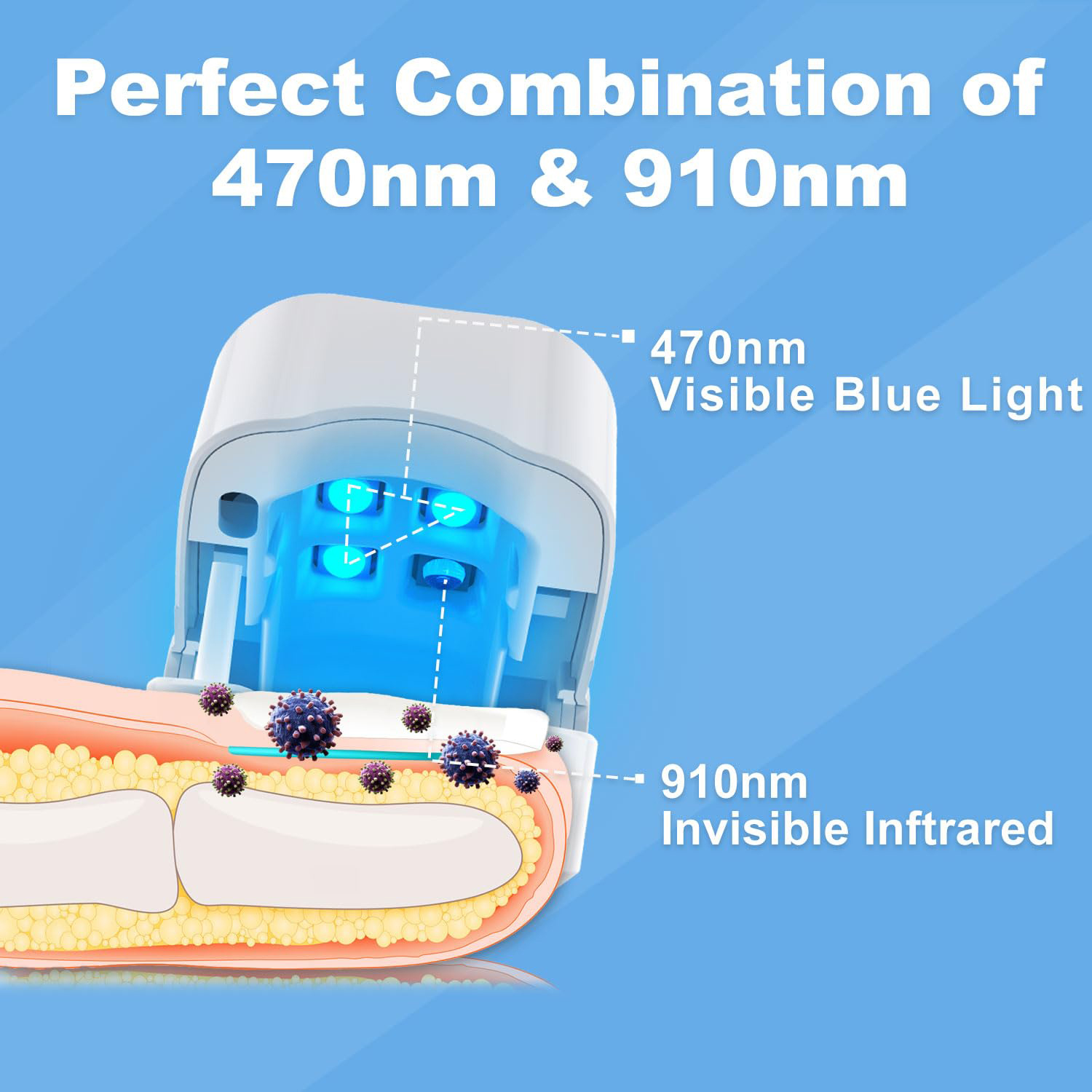 1pcs Effective Rechargeable Na - Industrial Laser Removal ulasan dan harga