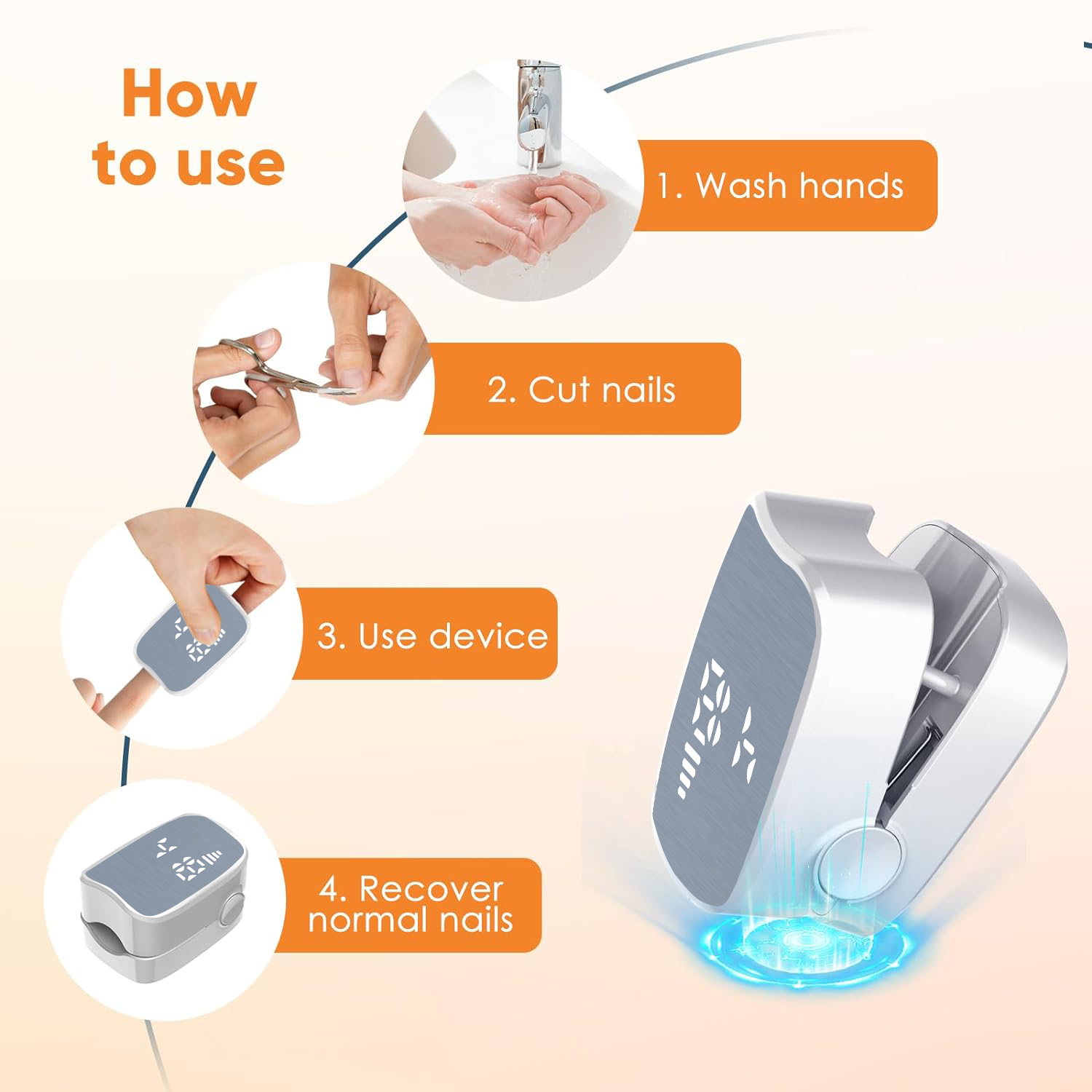 Repair Fast Nail Fungus Onycho - Industrial Laser Removal ulasan dan harga