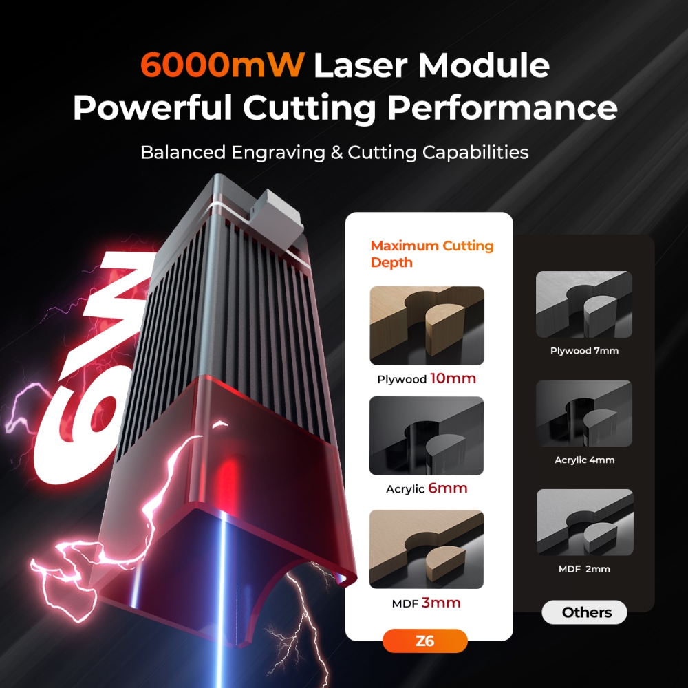 ELIDOR Z6 6W Laser Engraver an - Industrial Laser Cutter ulasan dan harga