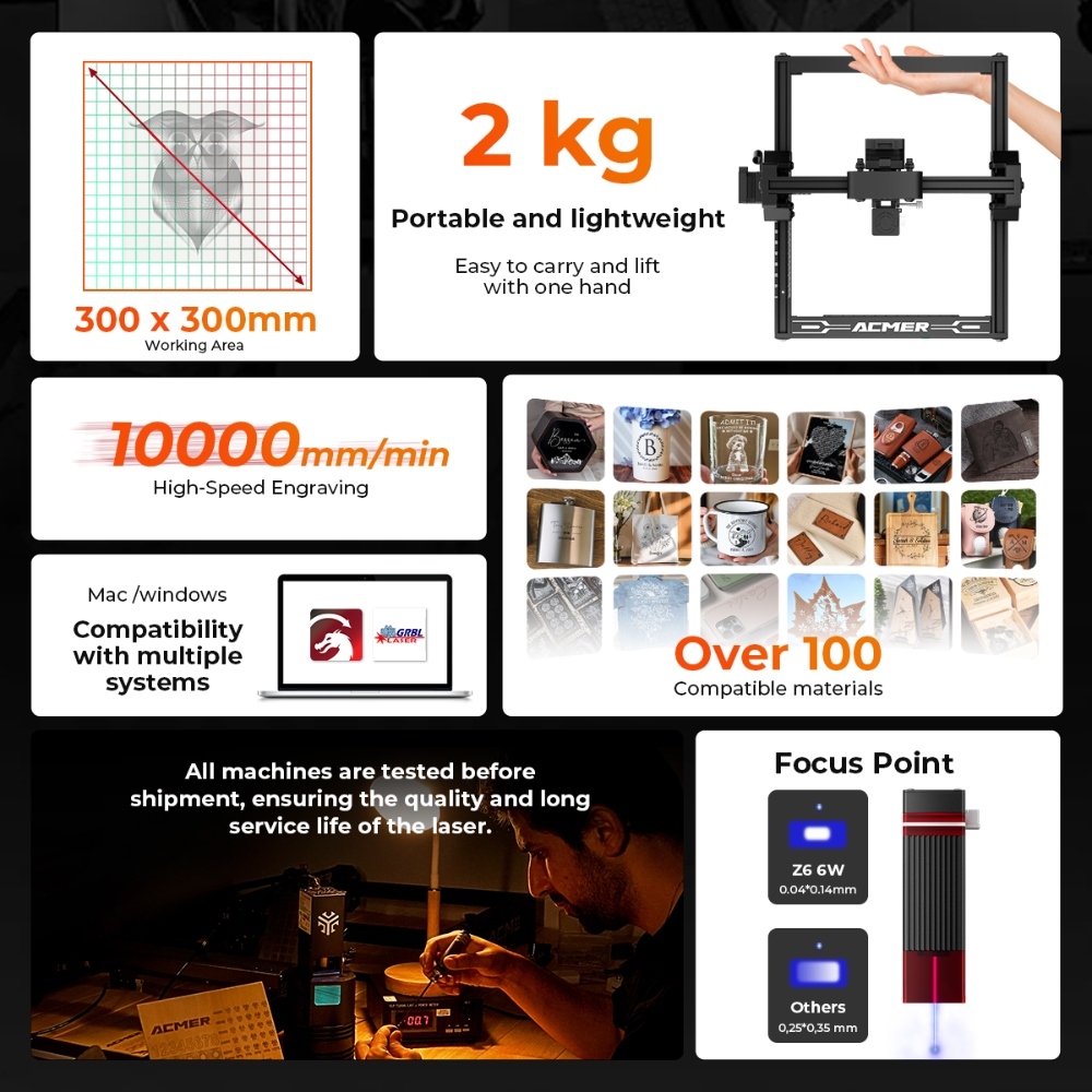 ELIDOR Z6 6W Laser Engraver an - Industrial Laser Cutter ulasan dan harga