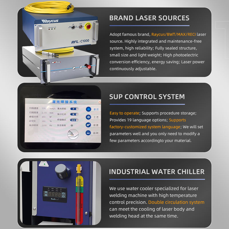 4 in 1 Double Wire Feed Laser  - Industrial Laser Welding Machine ulasan dan harga