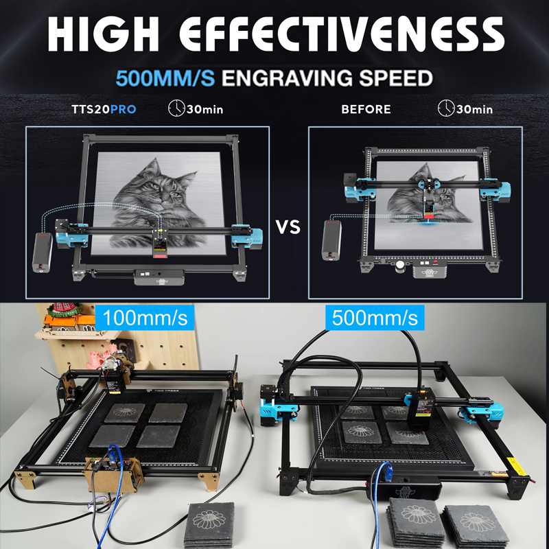 TWOTREES TTS-20 Pro 20W Metal  - Industrial Laser Cutter ulasan dan harga