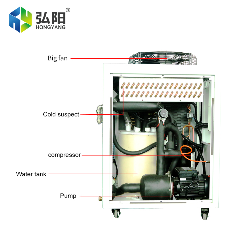 Laser Engraving Chiller Water  - Industrial Laser Welding Machine Youtube ulasan dan harga